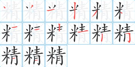 凯名字意思|凯字取名字 凯字的含义